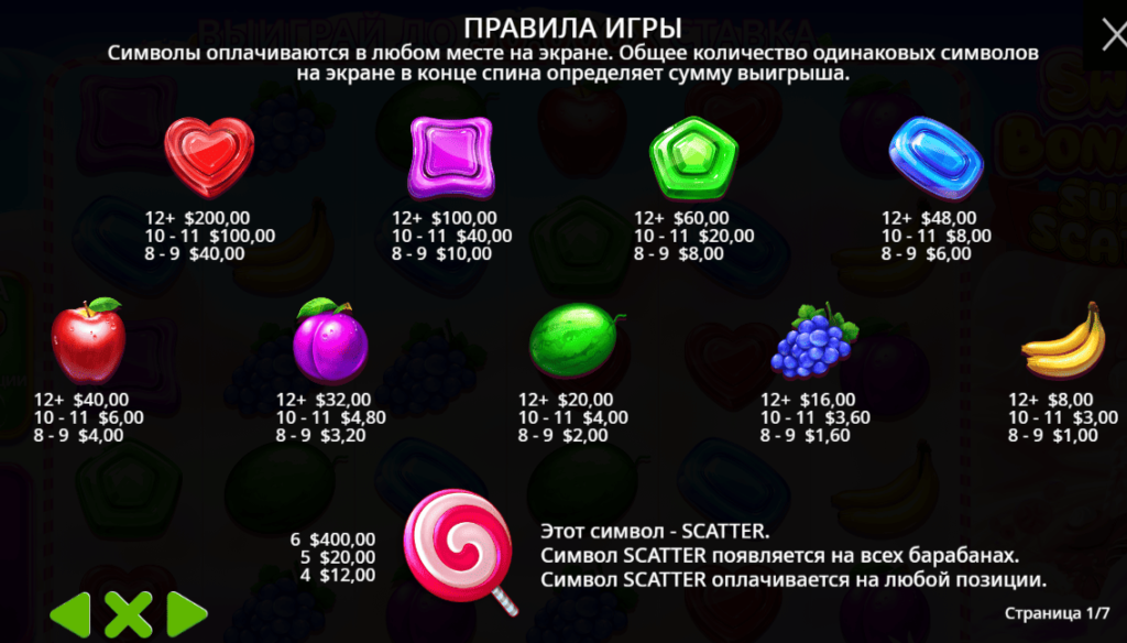 Символы и выплаты в слоте Sweet Bonanza Super Scatter